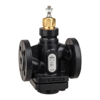Venta V231 Globe Valve, 2-Way, PN25, Flanged, DN15, Kvs 0.63, Nodular Iron, Stainless Plug and Seat, Stem Up Closed.