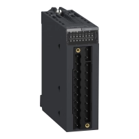 HIGH SPEED COUNTER 8 CH