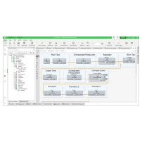 EAE - Comm Protocol Profinet RT Client