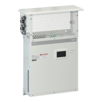 EasyLogic APF 50A 400V wall mount IP31