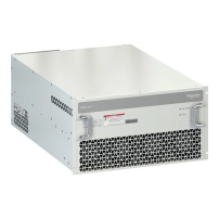 EasyLogic APF 150A 400V rack mount IP20