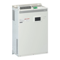 EasyLogic APF 150A 400V wall mount IP20