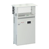 EasyLogic APF 150A 400V wall mount IP31