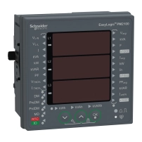 Електомер EasyLogic VAF P&E RS485 31stHar CL 0.5S