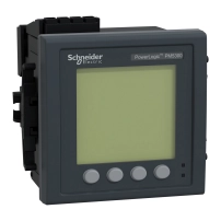 Електромер, 31 харм. ETHERNET + 2DI-2DO OUT 4 тарифи