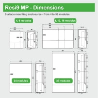 3D