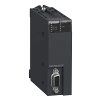 Modicon M580 Profibus DP Master модул