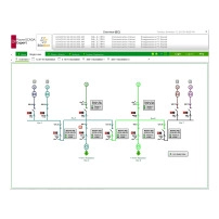EcoStruxure Power Operation - Разширение на клиента 500-1500 точки
