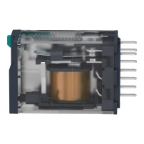 3D