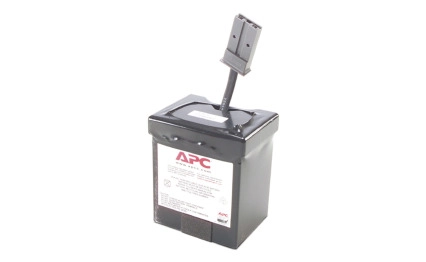 3D