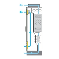 Altivar Process ATV600, Altivar Process ATV900, increased protection degree IP54, for Drive Systems